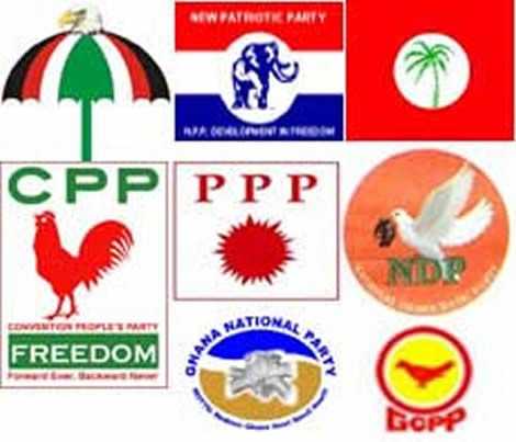 Political-Parties
